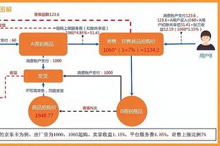 PJ-华盛顿：能和东契奇&欧文一起打球很特别 我就是保持侵略性